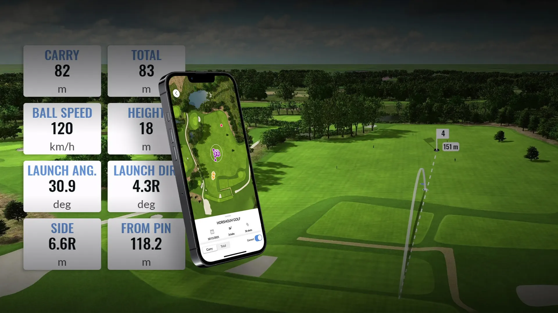 Dane uderzenia TrackMan na tle pola golfowego